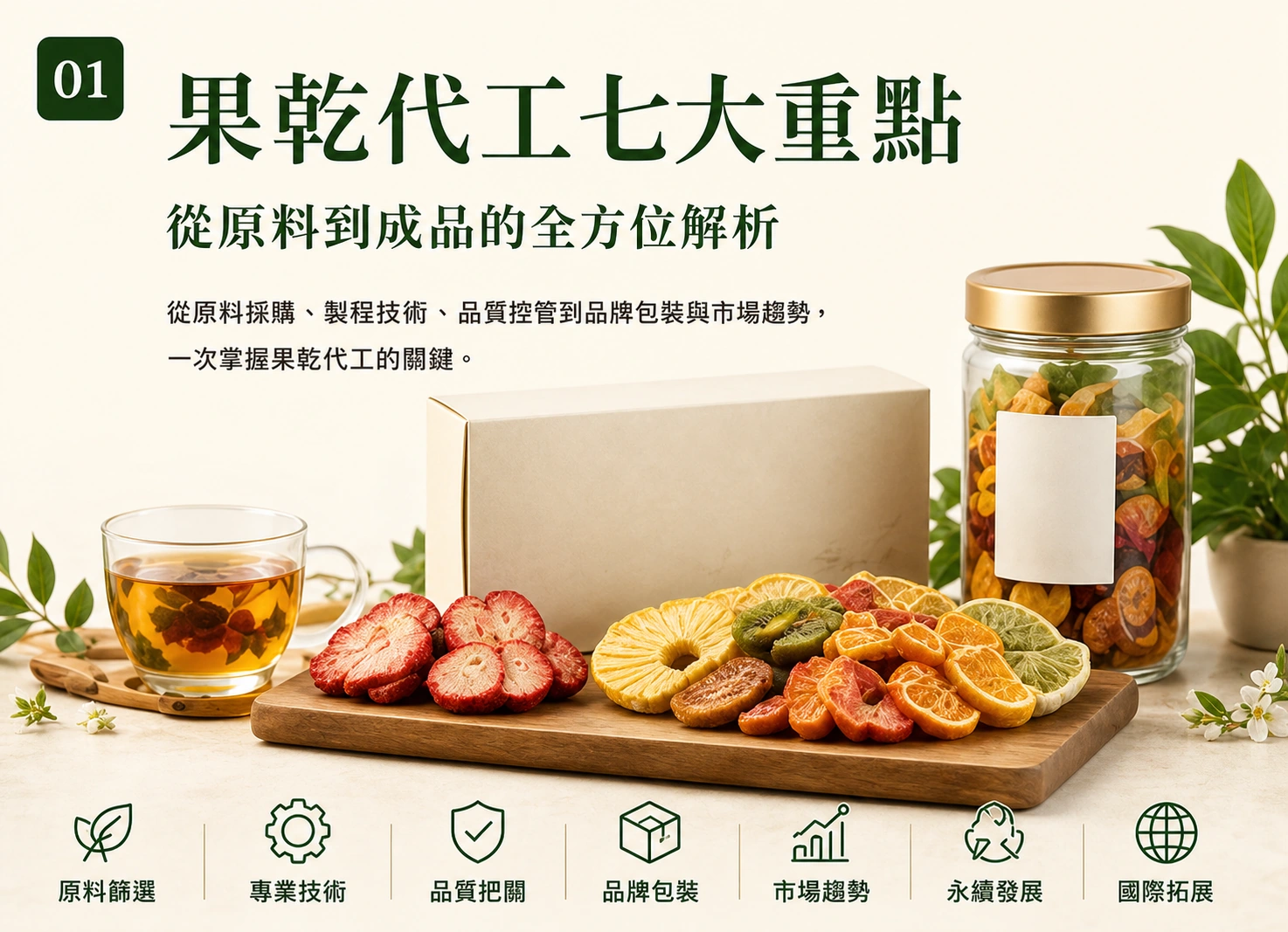 果乾代工七大重點