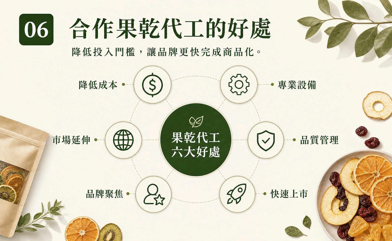 合作果乾代工的好處