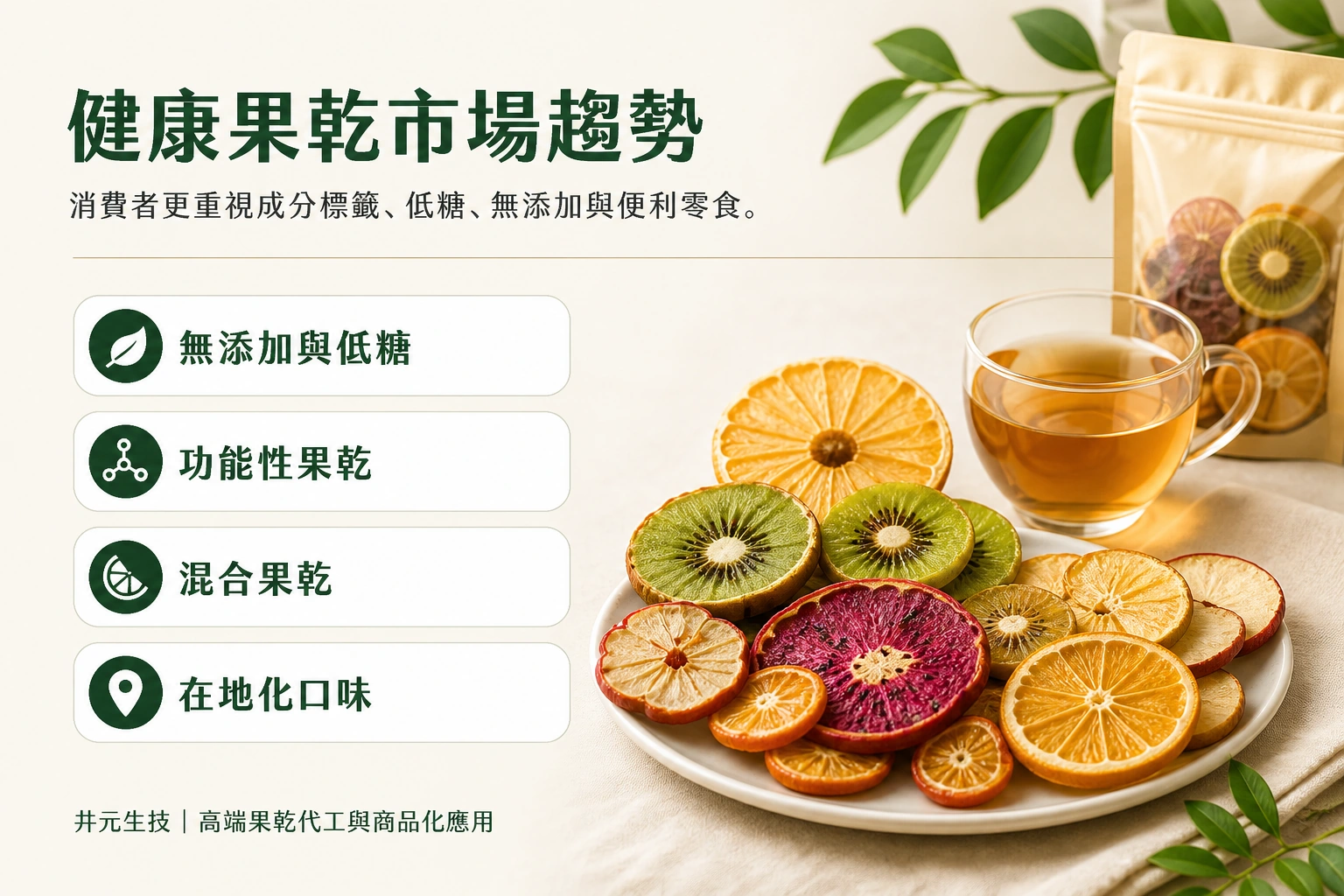 健康果乾市場趨勢