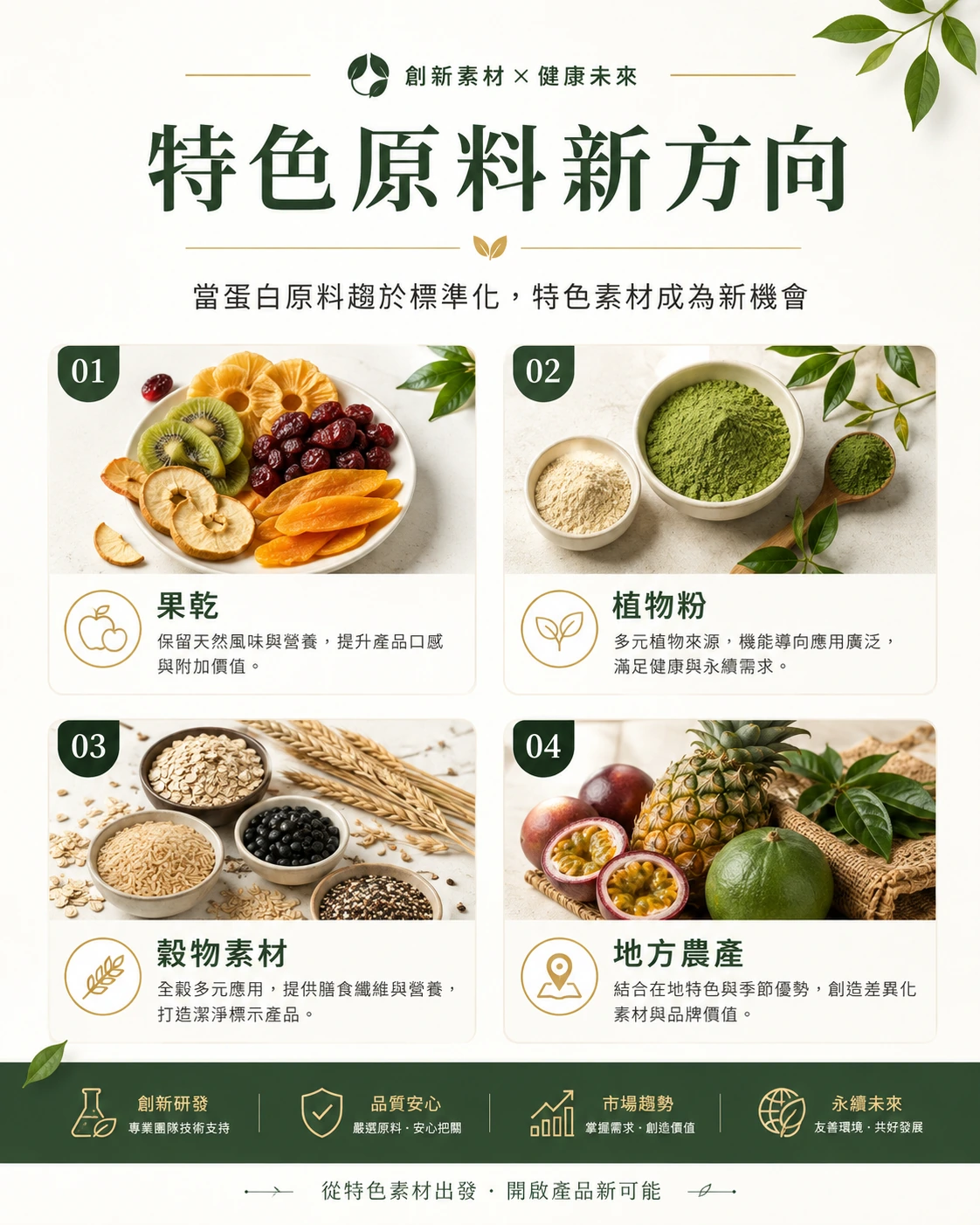 特色原料新方向:果乾、植物粉、穀物素材與地方農產