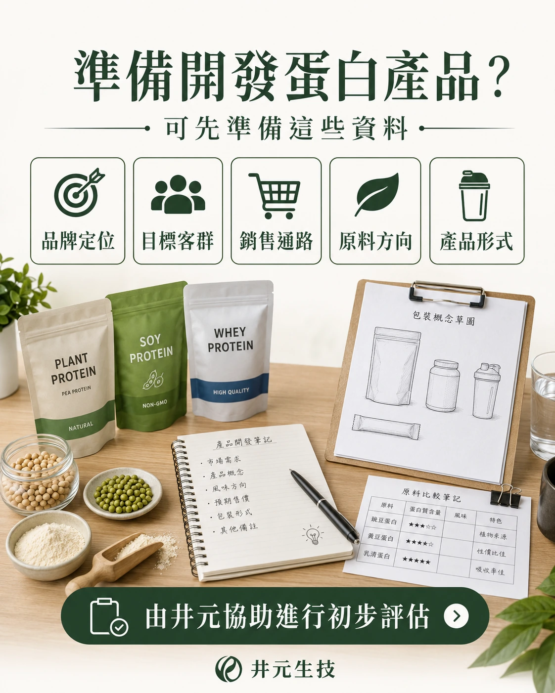 準備開發蛋白產品?可先準備這些資料