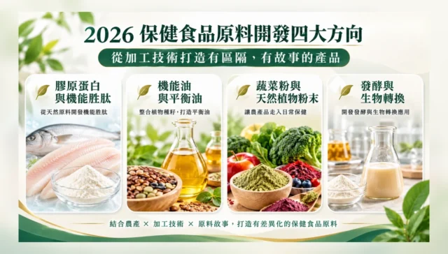 2026 保健食品原料開發四大方向：從加工技術打造有區隔、有故事的產品 特色圖片