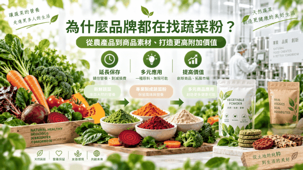 一、為什麼乾燥蔬菜粉越來越值得品牌端關注?