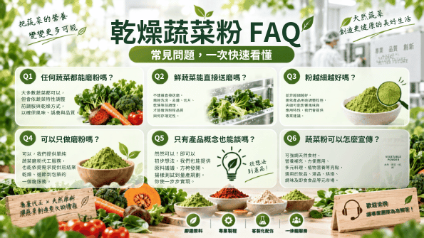 七、乾燥蔬菜粉磨粉代工 FAQ
