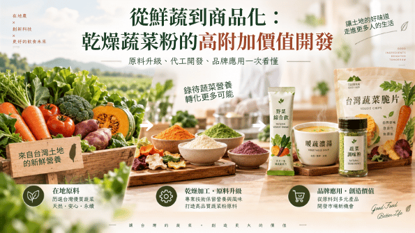 從台灣在地鮮蔬、乾燥加工、蔬菜粉原料到品牌商品化的高附加價值開發流程