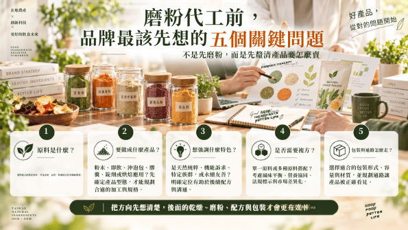 品牌進行蔬菜粉磨粉代工前應確認原料、產品方向、特色、複方需求與包裝通路