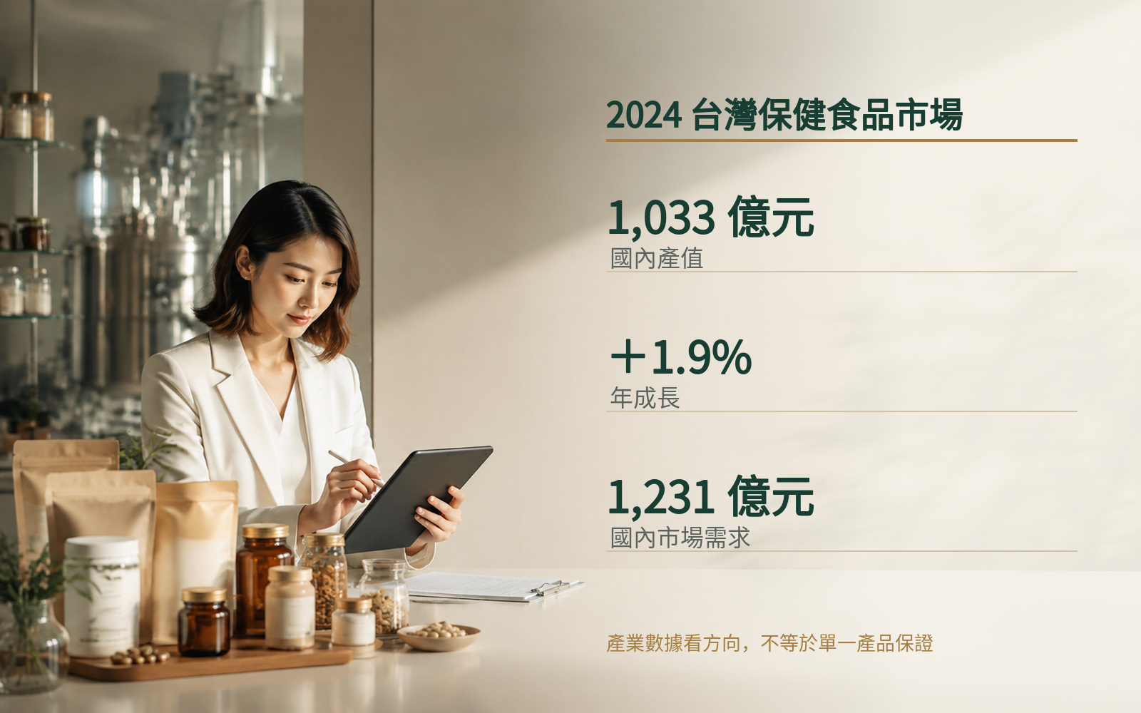 2024 台灣保健食品國內產值、年成長與市場需求數據