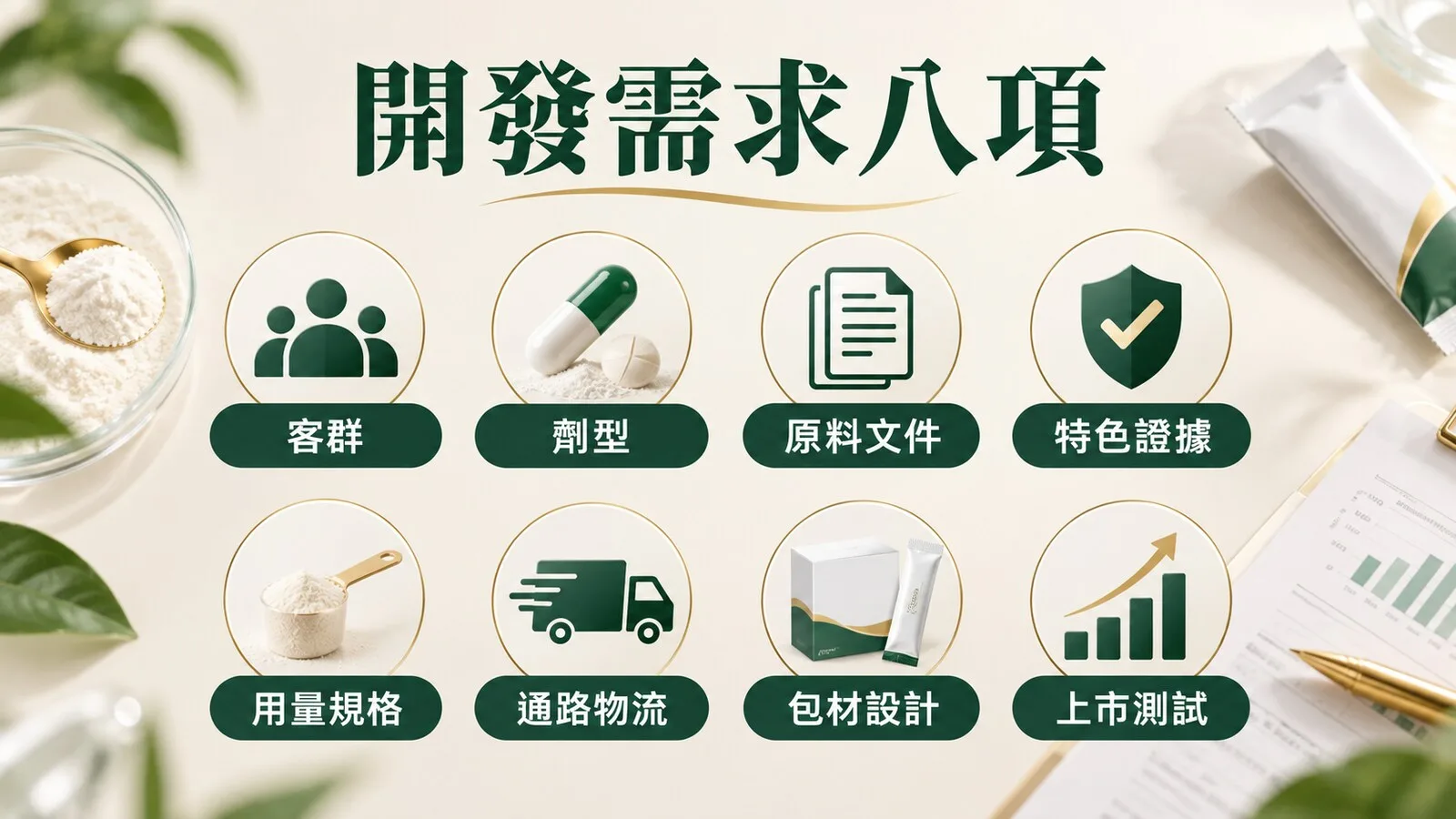 一頁開發需求表的八項資料。